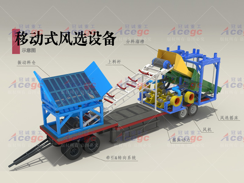 干選金設(shè)備 干選金設(shè)備