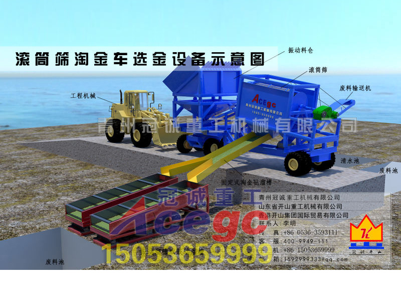 溜槽組合式風(fēng)選金設(shè)備 溜槽組合式風(fēng)選金設(shè)備