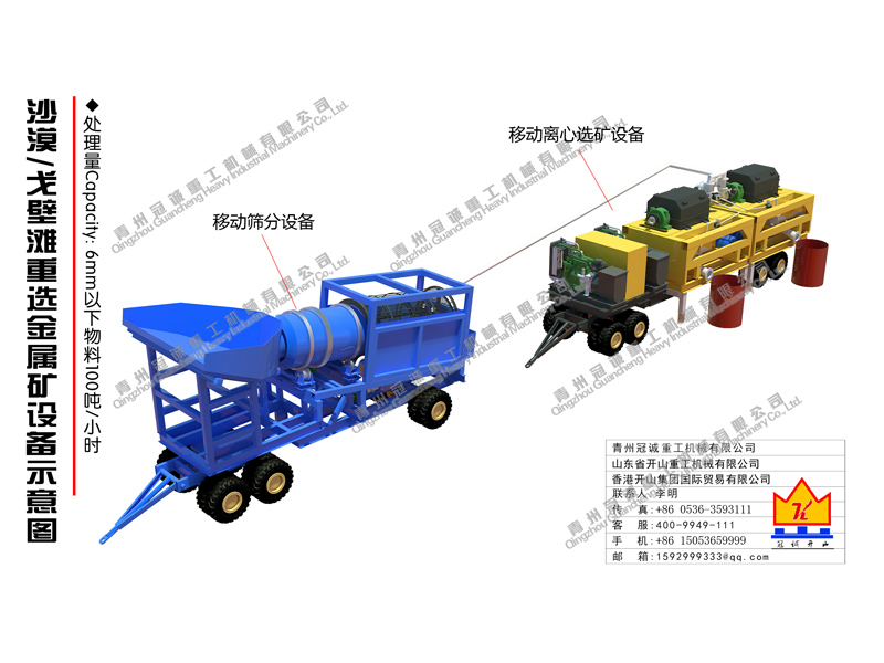 100噸每小時(shí)沙漠戈壁灘選礦設(shè)備